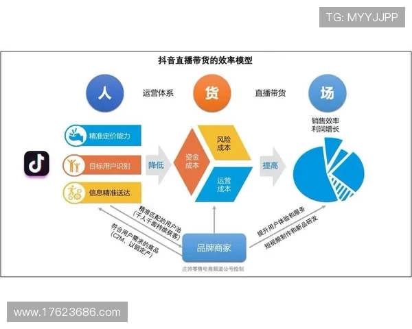 凯发直播官网app功能介绍与使用技巧,轻松掌握直播操作流程