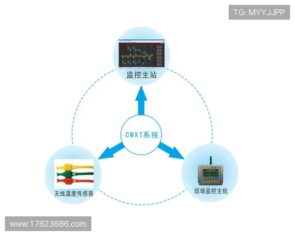 凯发官网娱乐严格的安全措施保障玩家个人信息安全