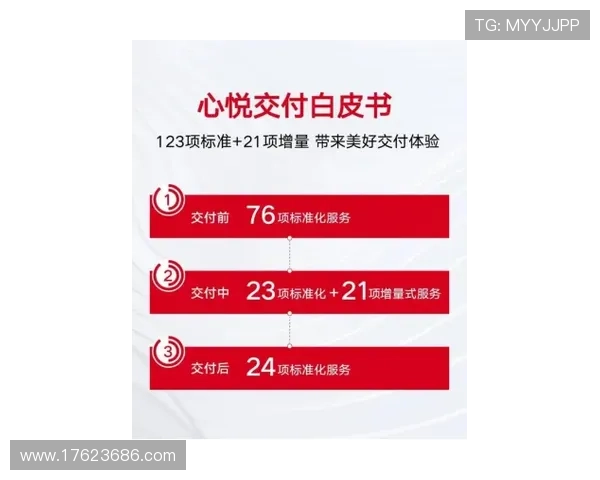 恒峰AG首页客户服务体系完善，保障玩家权益无忧