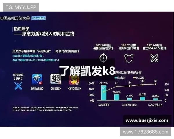 K8凯发真人版会员注册过程中常遇到的问题及应对策略
