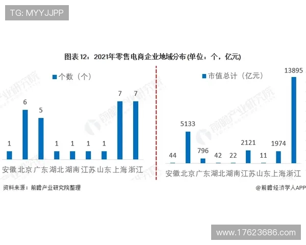 TTG电子游艺：未来发展趋势与创新技术引领行业新风尚