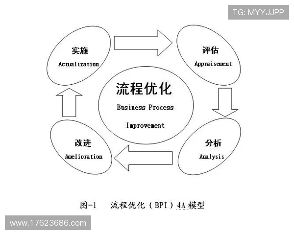 k8系统客户端官网详细教程，助力新手快速掌握系统操作流程与优化方案