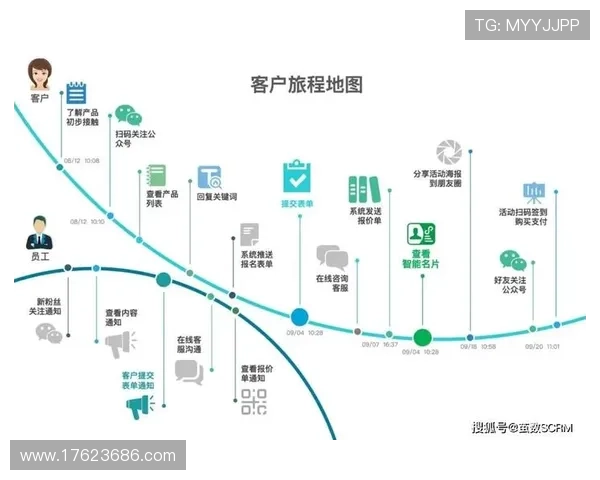 k8凯发官网首页新手入门指南,帮助新用户快速熟悉平台操作流程