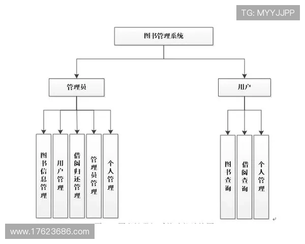 凯发网官网网址查询方法详解，帮助用户快速找到官方登录入口